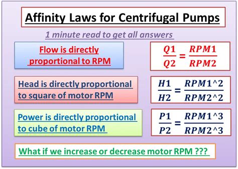 pump laws for centrifugal pumps|laws of centrifugal pump.